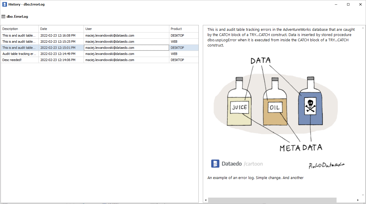 dataedo documentation history