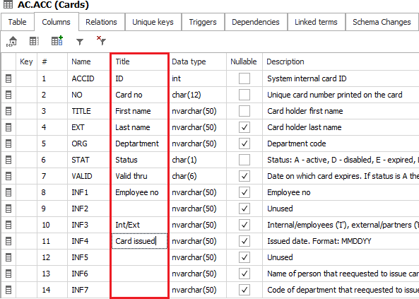 Column aliases/titles