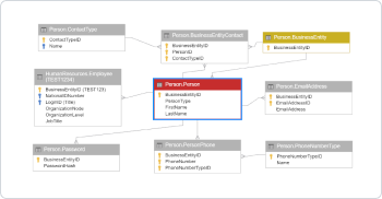 Interactive diagrams icon