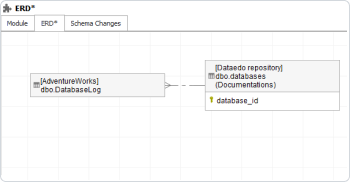 Define cross database table relationships icon