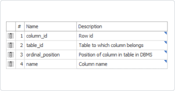 Descriptions & custom fields with suggestions icon