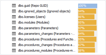 Progress tracking icon