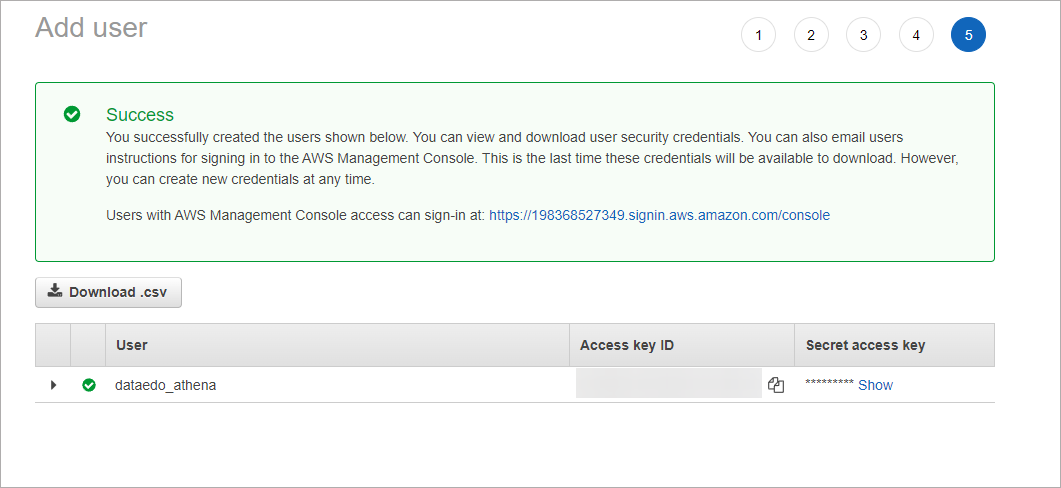 access key secret key iam