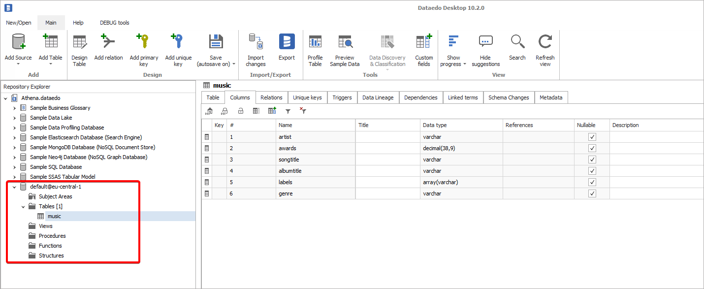 DynamoDB documentation