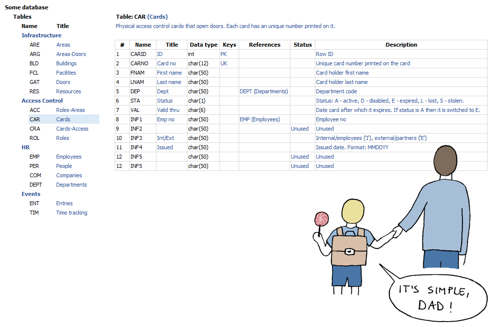 Image title Documented schema