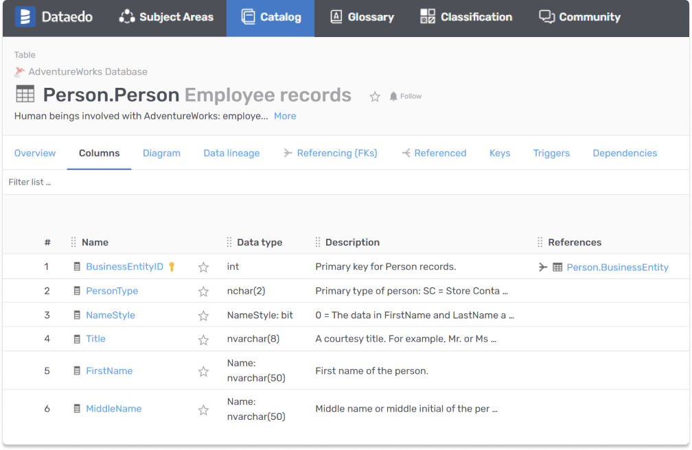 Image title Image title