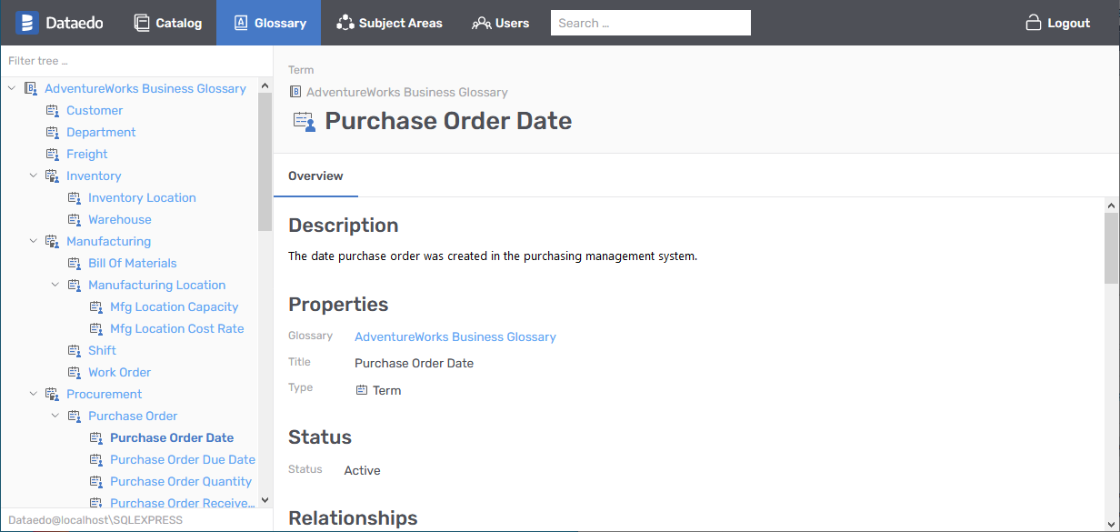 Business glossary view