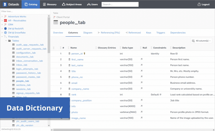 Image title Image title