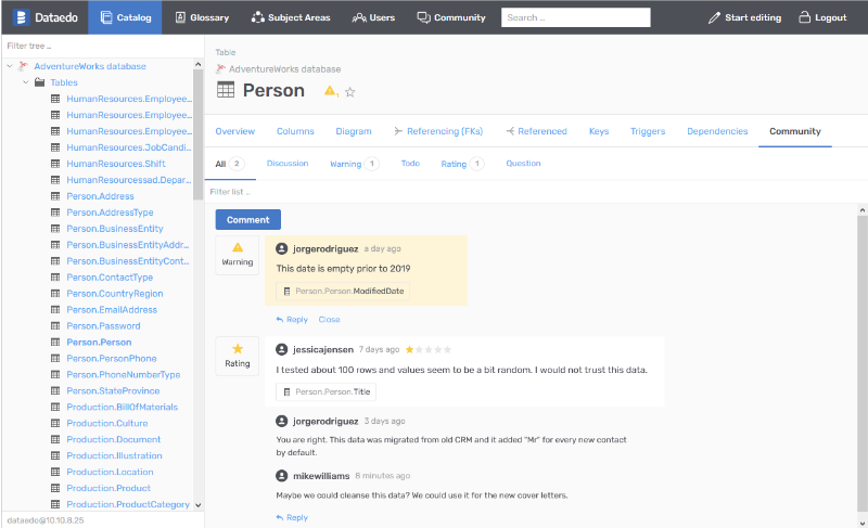 Image title Image title