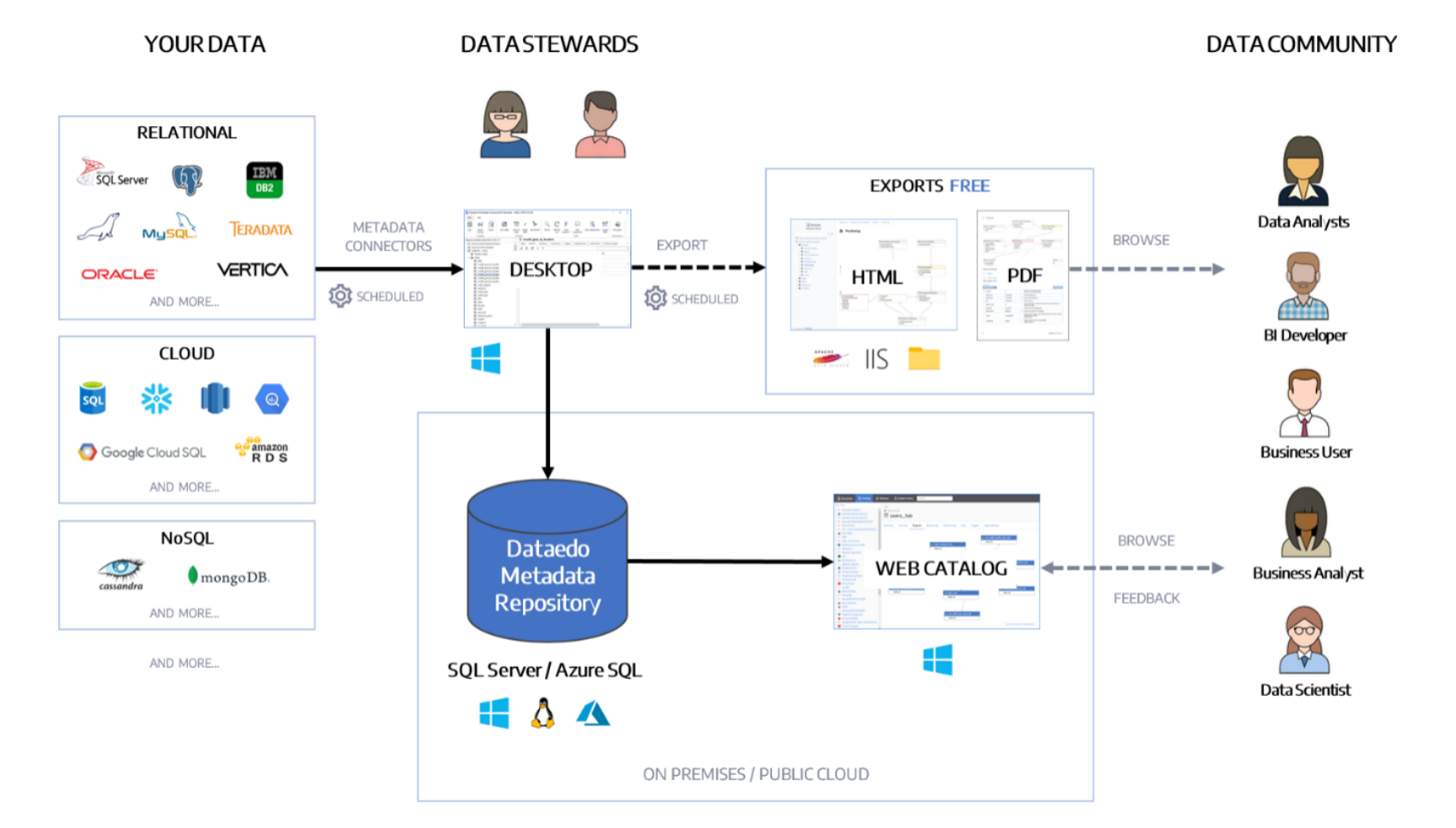 Image title Image title