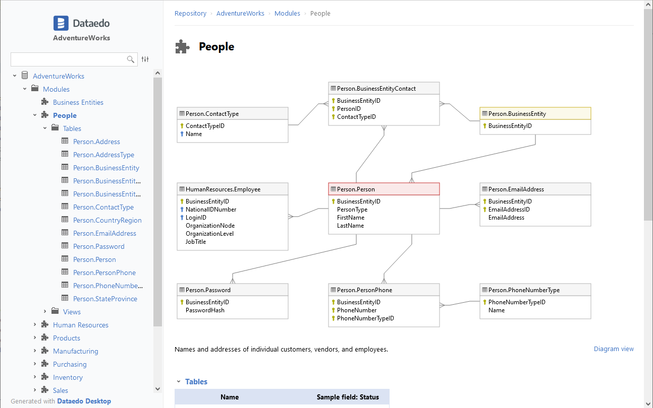 Image title Image title