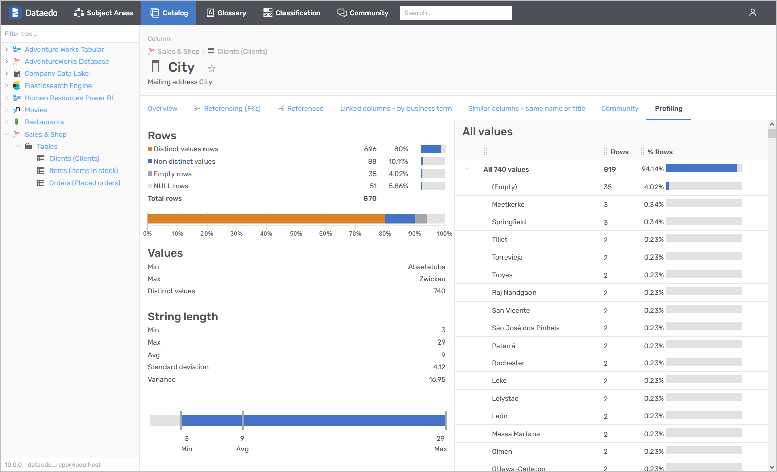 Image title Image title