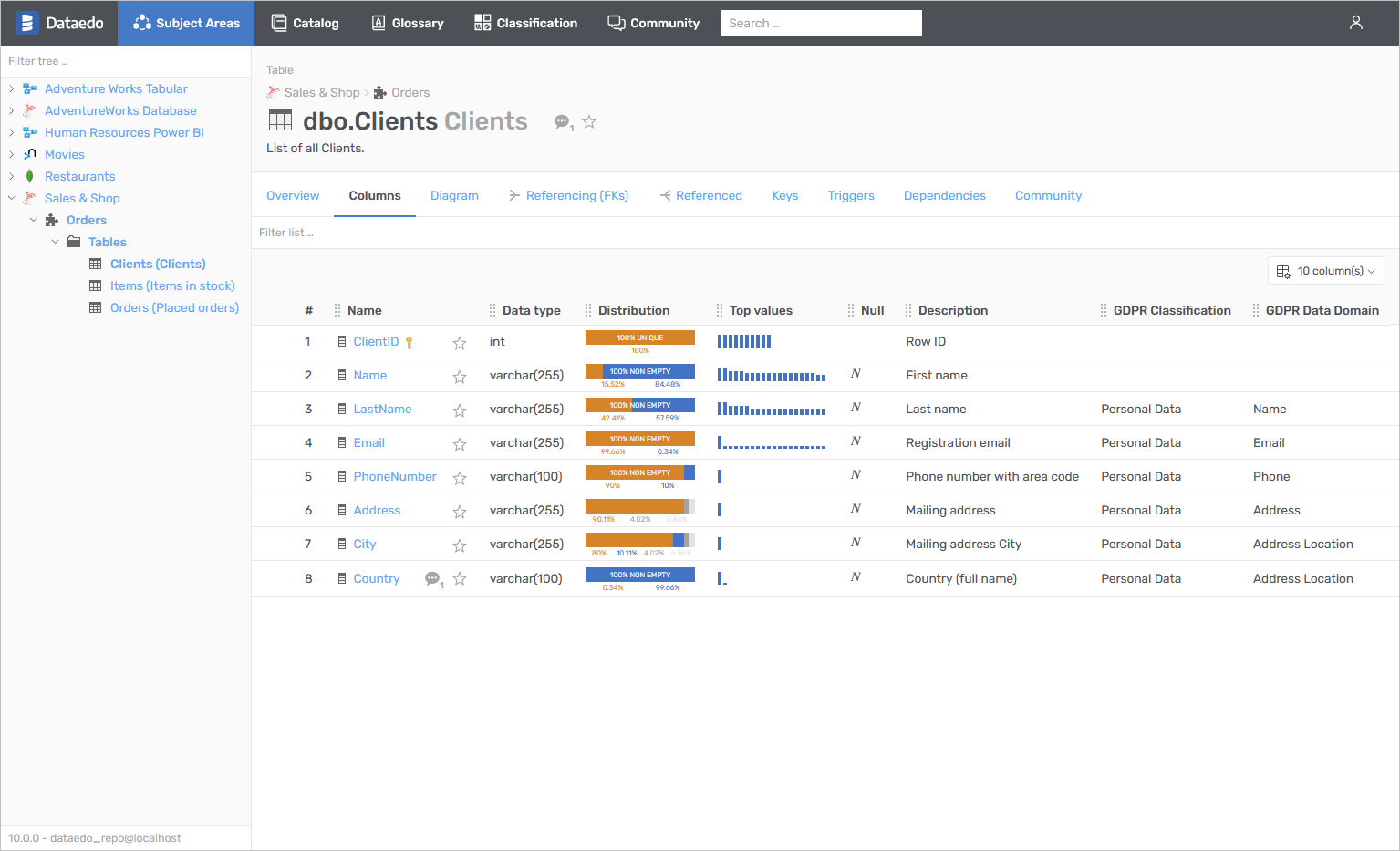 Image title Image title