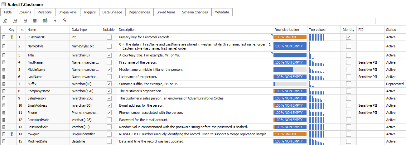 Image title Image title