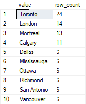 Image title Image title