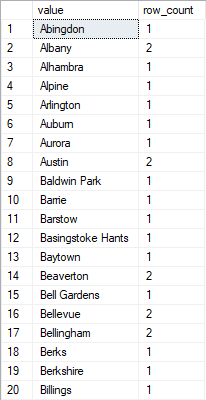 Image title Image title