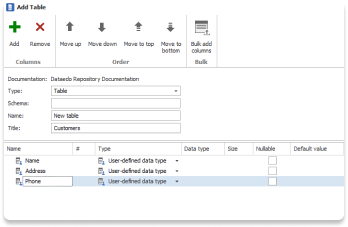 dataedo architecture