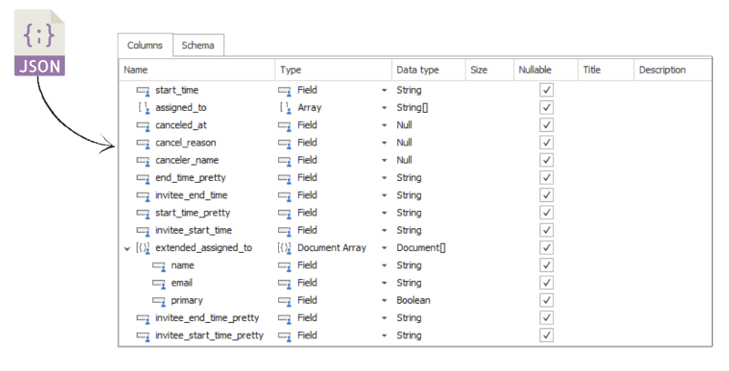 Dataedo json-documentation
