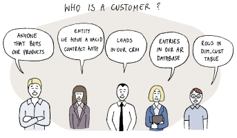 Data Governance  icon